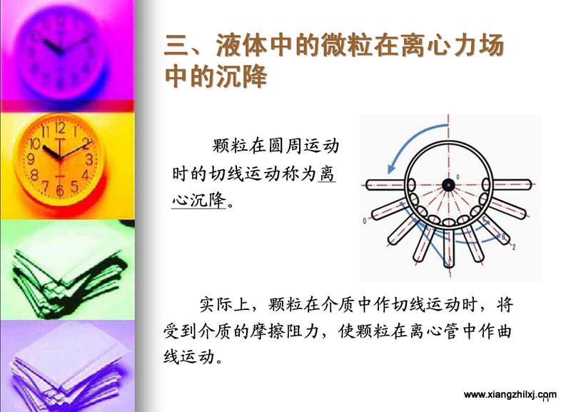 離心機知識圖解大全