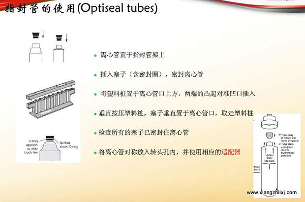 超速離心機離心管的使用-圖解-離心管怎么使用？